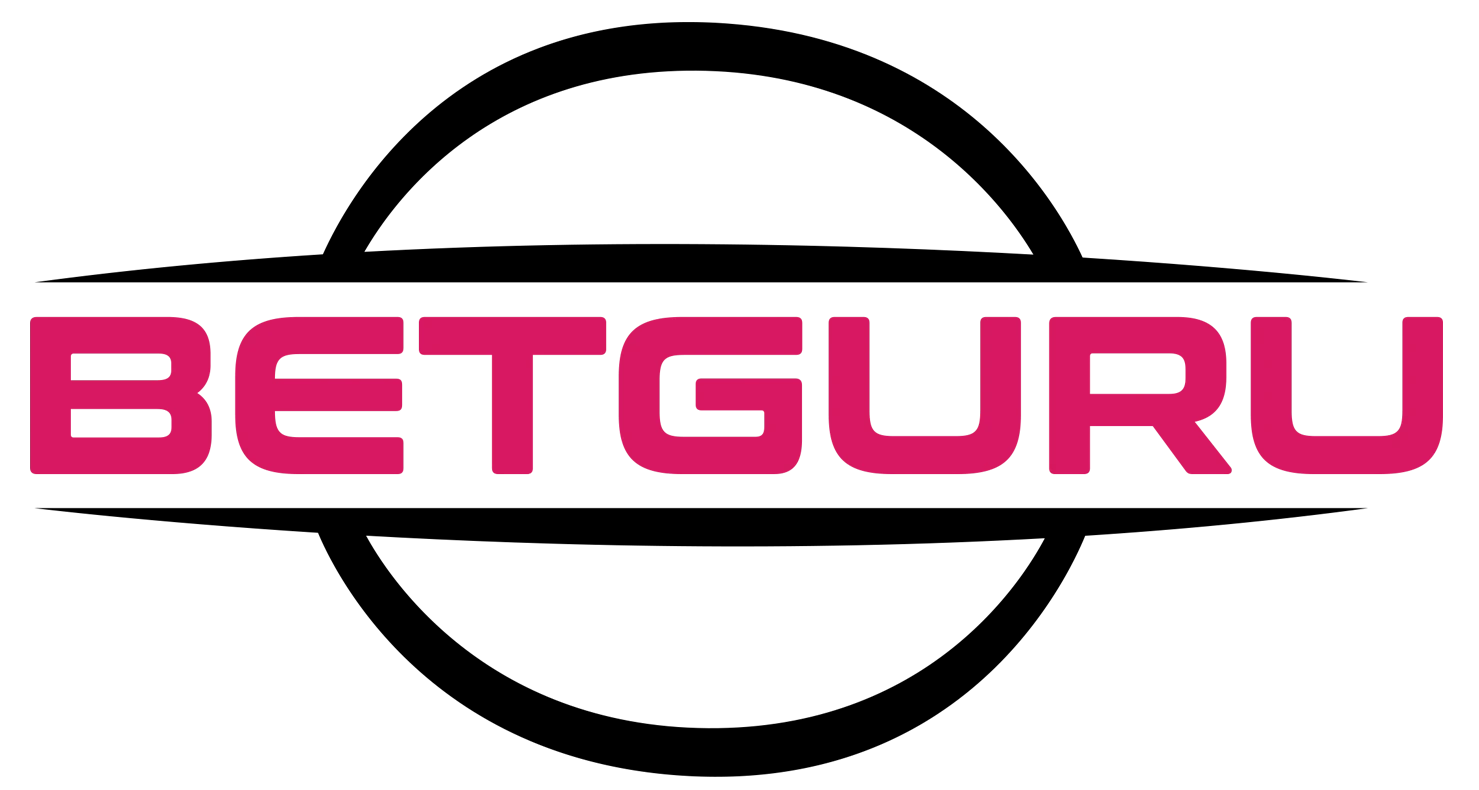 betguru